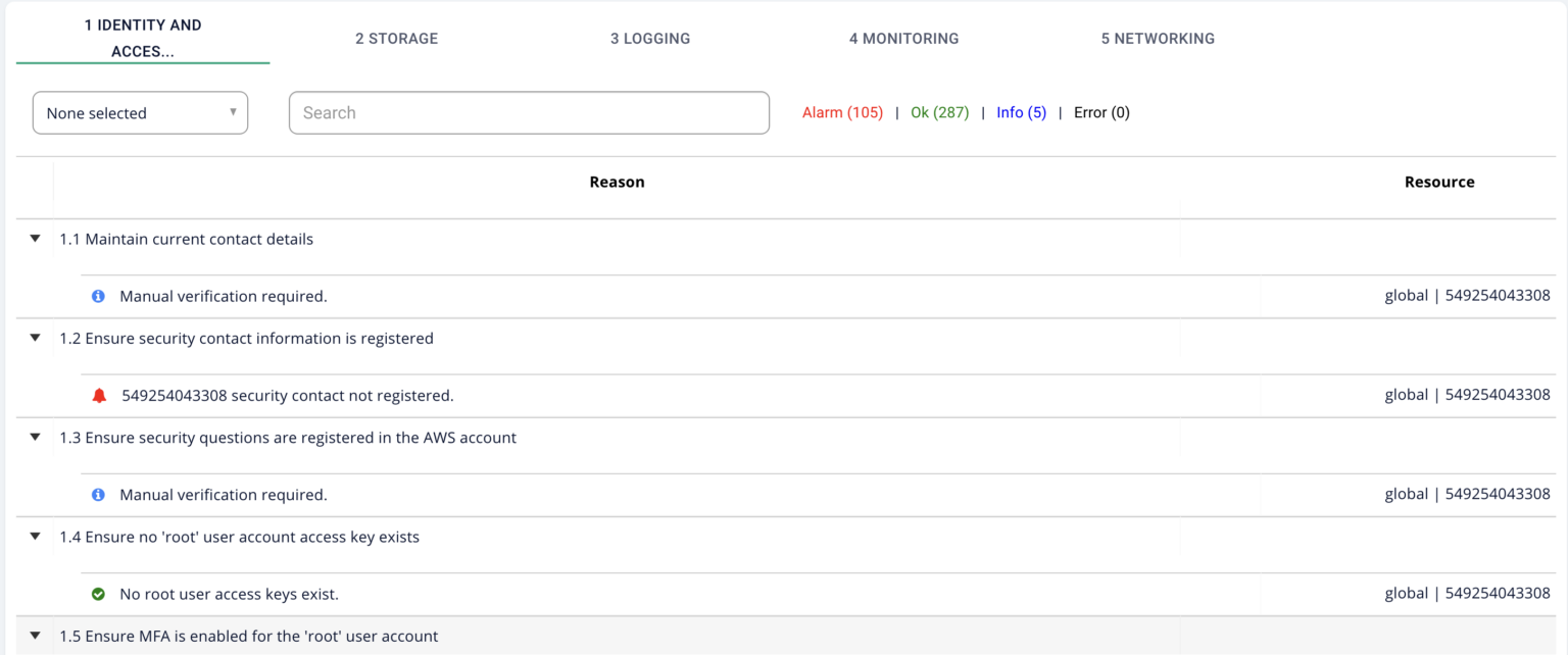 SecurEnds GRC risk report and dashboard screen