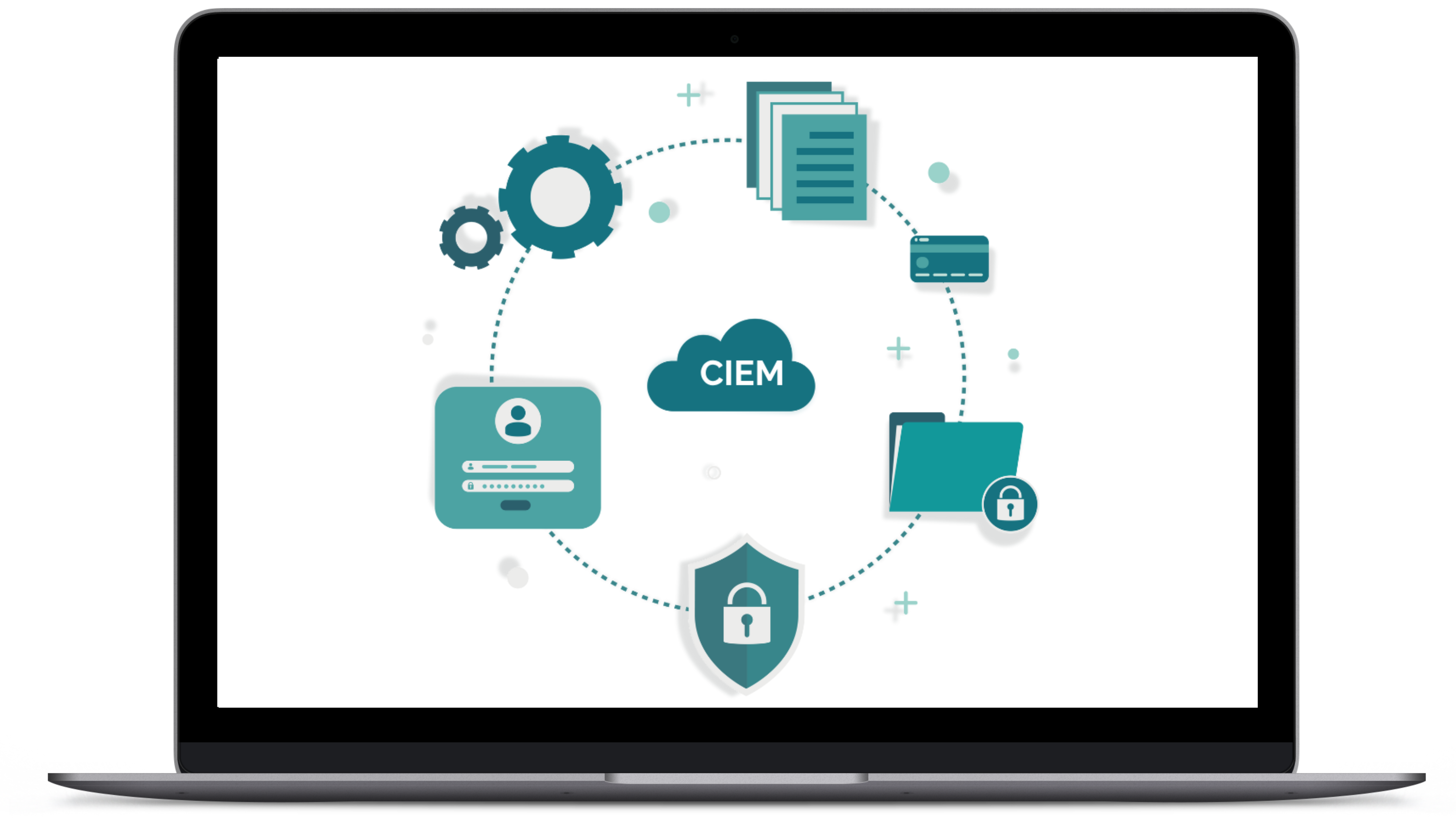 Cloud Infrastructure & Entitlement Management(CIEM)