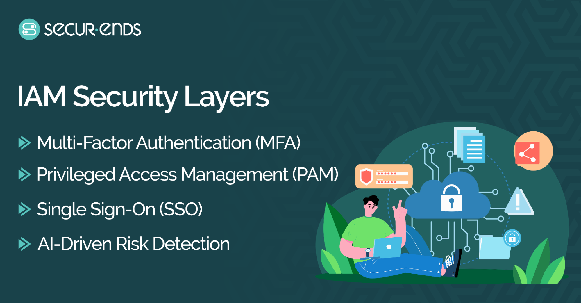 IAM Security