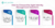 Identity Management Solutions