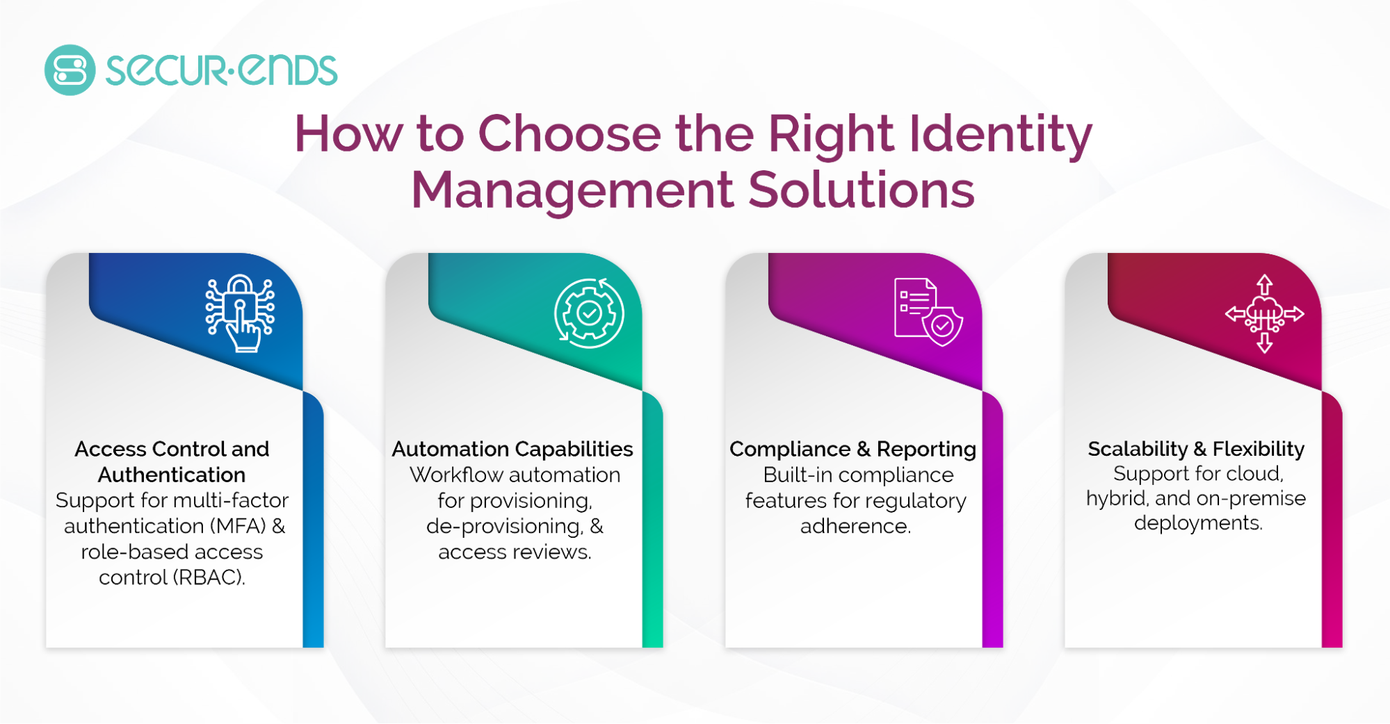 Identity Management Solutions