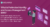 Federated identity and access management (FIM)