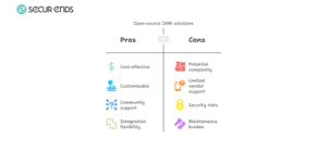 pros-and-cons-iam tools