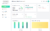 secur-dashboard