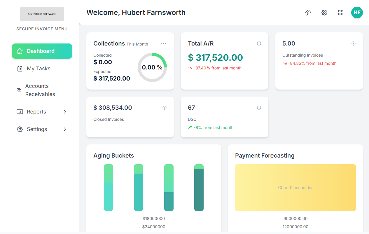 secur-dashboard