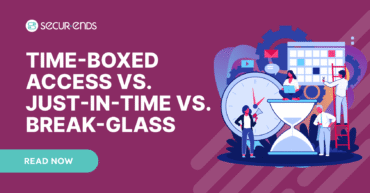 Time-boxed Access