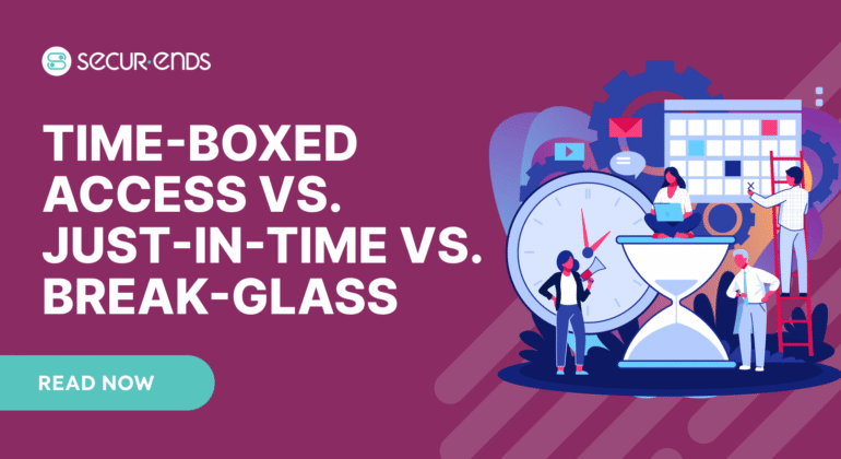 Time-boxed Access