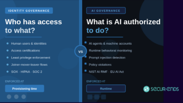 Identity Governance vs. AI Governance
